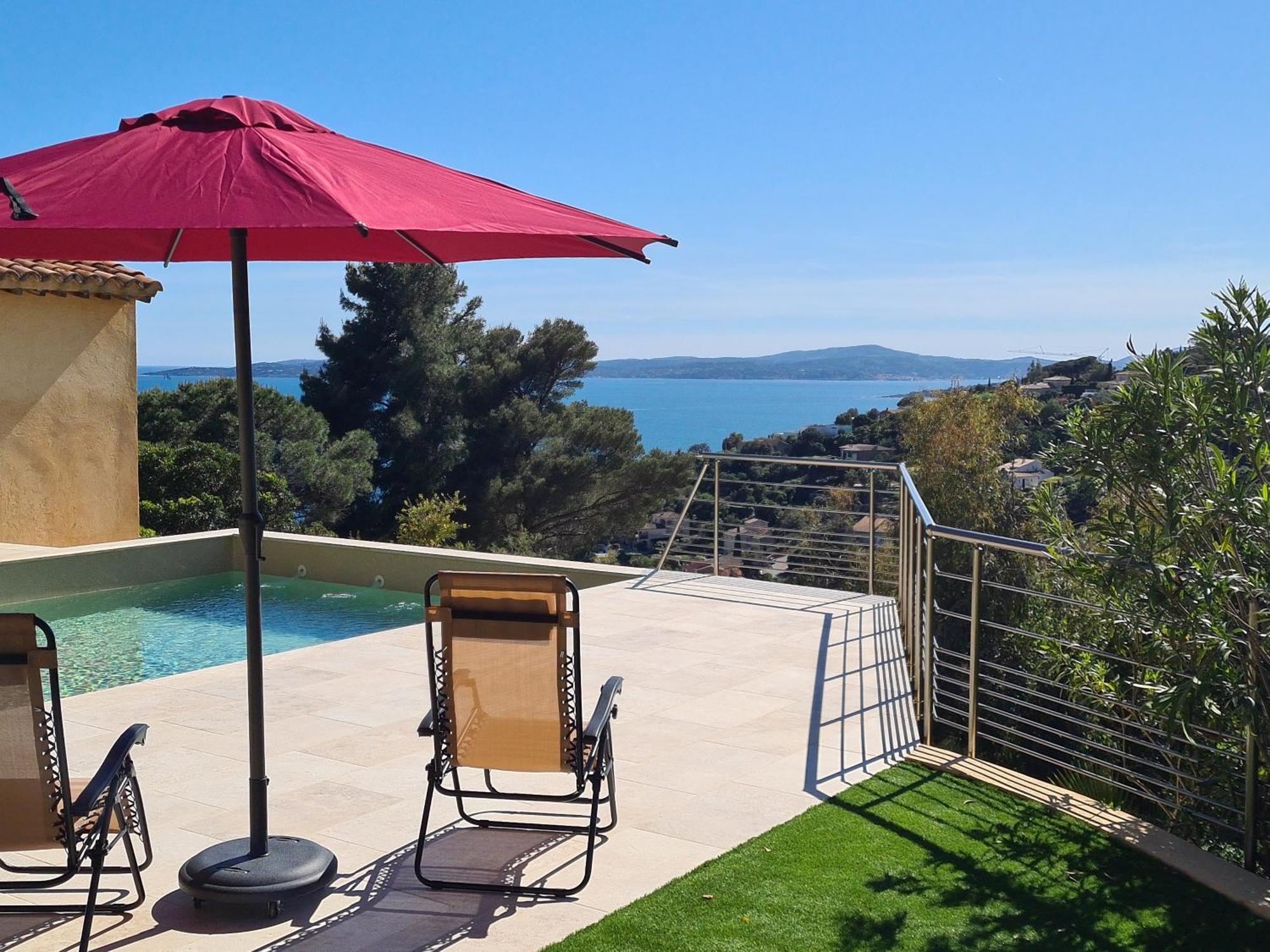Lou Pei 2 Villa Saint-Peïre-sur-Mer Dış mekan fotoğraf